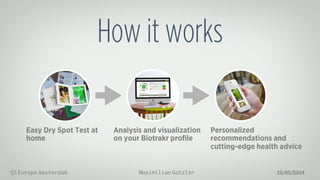 Maximilian GotzlerQS Europe Amsterdam 10/05/2014
How it works
29
Easy Dry Spot Test at
home
Analysis and visualization
on your Biotrakr proﬁle
Personalized
recommendations and
cutting-edge health advice
 