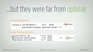 Maximilian GotzlerQS Europe Amsterdam 10/05/2014
…but they were far from optimal
•  Low Vitamin-D
•  Low Testosterone
 