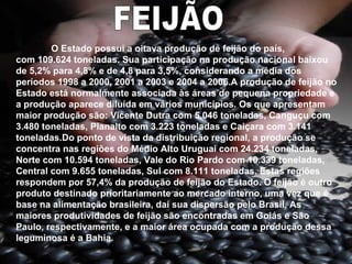 FEIJÃO O Estado possui a oitava produção de feijão do país, com 109.624 toneladas. Sua participação na produção nacional baixou de 5,2% para 4,8% e de 4,8 para 3,5%, considerando a média dos períodos 1998 a 2000, 2001 a 2003 e 2004 a 2006.A produção de feijão no Estado está normalmente associada às áreas de pequena propriedade e a produção aparece diluída em vários municípios. Os que apresentam maior produção são: Vicente Dutra com 5.046 toneladas, Canguçu com 3.480 toneladas, Planalto com 3.223 toneladas e Caiçara com 3.141 toneladas.Do ponto de vista da distribuição regional, a produção se concentra nas regiões do Médio Alto Uruguai com 24.234 toneladas, Norte com 10.594 toneladas, Vale do Rio Pardo com 10.339 toneladas, Central com 9.655 toneladas, Sul com 8.111 toneladas. Estas regiões respondem por 57,4% da produção de feijão do Estado. O feijão é outro produto destinado prioritariamente ao mercado interno, uma vez que é base na alimentação brasileira, daí sua dispersão pelo Brasil. As maiores produtividades de feijão são encontradas em Goiás e São Paulo, respectivamente, e a maior área ocupada com a produção dessa leguminosa é a Bahia. 