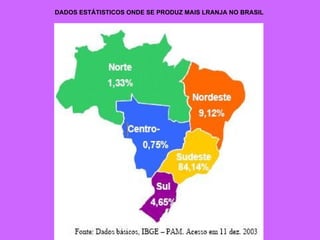 DADOS ESTÁTISTICOS ONDE SE PRODUZ MAIS LRANJA NO BRASIL 