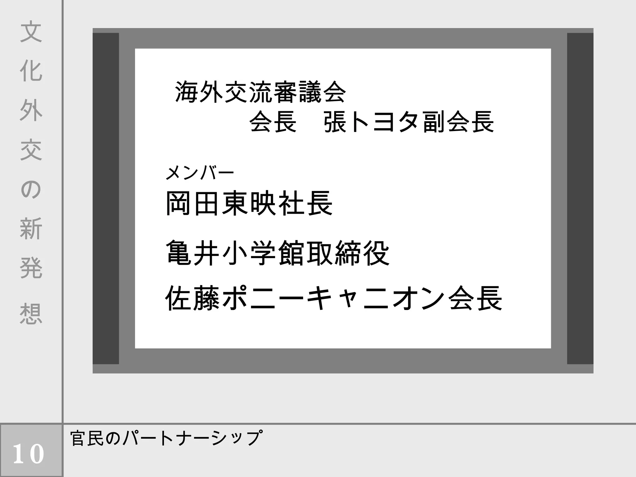 官民のパートナーシップ 海外交流審議会 　　　会長　張トヨタ副会長 岡田東映社長 亀井小学館取締役 佐藤ポニーキャニオン会長 メンバー 文　化　外　交　の　新　発　想 10 