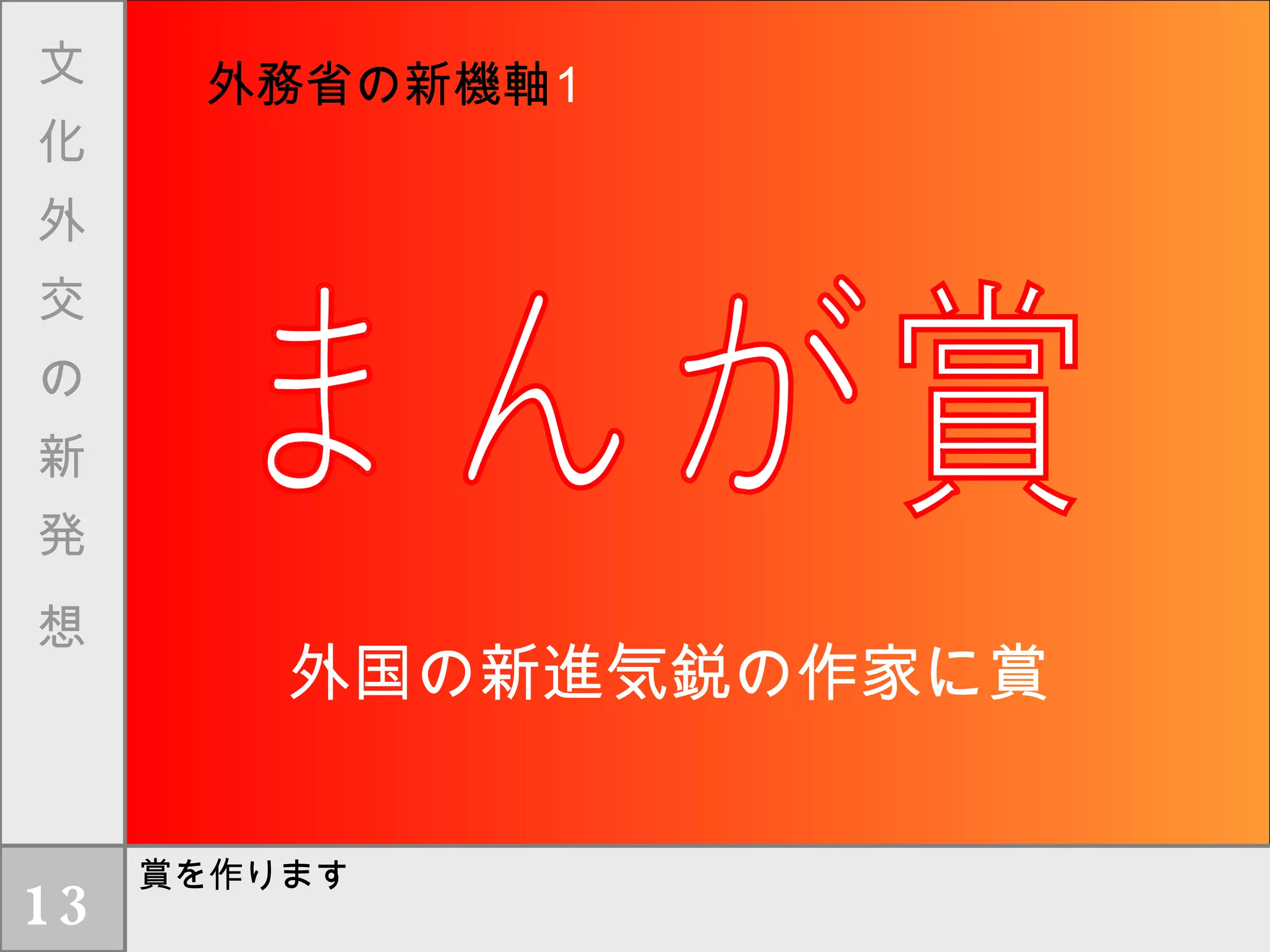賞を作ります 外国の新進気鋭の作家に賞 文　化　外　交　の　新　発　想 外 務 省 の 新 機 軸 １ まんが賞 外務省の新機軸 13 