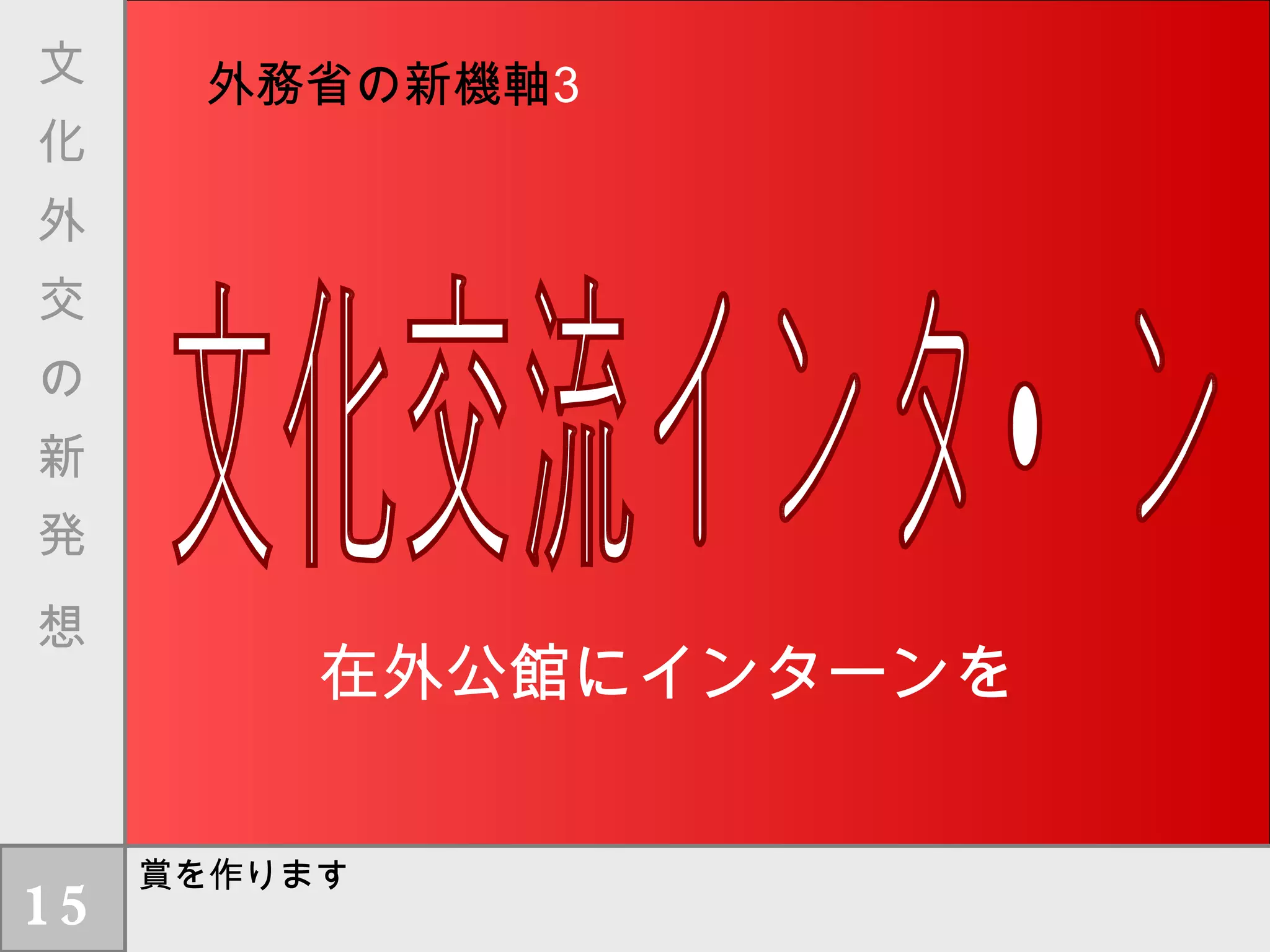 賞を作ります 文化交流インターン 文　化　外　交　の　新　発　想 在外公館にインターンを 外 務 省 の 新 機 軸 ３ 外務省の新機軸 15 