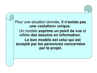 Pour une situation donnée, il n’existe pas
une «solution» unique.
Un modèle exprime un point de vue et
reflète des besoins en information.
Le bon modèle est celui qui est
accepté par les personnes concernées
par le projet.
 
