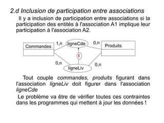 2.d Inclusion de participation entre associations
Il y a inclusion de participation entre associations si la
participation des entités à l'association A1 implique leur
participation à l'association A2.
Tout couple commandes, produits figurant dans
l'association ligneLiv doit figurer dans l'association
ligneCde
Le problème va être de vérifier toutes ces contraintes
dans les programmes qui mettent à jour les données !
1,n
0,n 0,n
0,n
Commandes Produits
ligneCde
ligneLiv
I
 