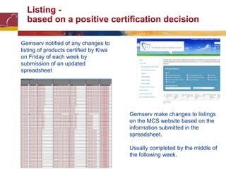 Listing -
based on a positive certification decision
Gemserv notified of any changes to
listing of products certified by Kiwa
on Friday of each week by
submission of an updated
spreadsheet
Gemserv make changes to listings
on the MCS website based on the
information submitted in the
spreadsheet.
Usually completed by the middle of
the following week.
 