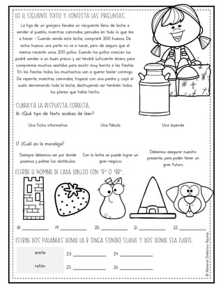 Lee el siguiente texto y contesta las preguntas.
Subraya la respuesta correcta.
16. ¿Qué tipo de texto acabas de leer?
17. ¿Cuál es la moraleja?
Una ficha informativa Una fábula Una leyenda
Siempre debemos ver por donde
pisamos y patear los obstáculos.
Con la leche se puede lograr un
gran negocio.
Debemos asegurar nuestro
presente, para poder tener un
gran futuro.
Escribe el nombre de cada dibujo con “r” o “rr”..
18. __________ 19. __________ 20. __________ 21. __________ 22. __________
Escribe dos palabras donde la r tenga sonido suave y dos donde sea fuerte.
arete 23. ____________ 24. ____________
ratón 25. ____________ 26. ____________
©
Material
Didáctico
Rayitas
La hija de un granjero llevaba un recipiente lleno de leche a
vender al pueblo, mientras caminaba, pensaba en todo lo que iba
a hacer: - Cuando venda esta leche, compraré 300 huevos. De
estos huevos una parte no va a nacer, pero de seguro que al
menos nacerán unos 200 pollos. Cuando los pollos crezcan los
podré vender a un buen precio y así tendré suficiente dinero para
comprarme muchos vestidos para asistir muy bonita a las fiestas.
En las fiestas todos los muchachos van a querer bailar conmigo.
De repente, mientras caminaba, tropezó con una piedra y cayó al
suelo derramando toda la leche, destruyendo así también todos
los planes que había hecho.
 