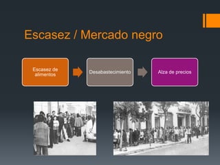 Escasez / Mercado negro

 Escasez de
              Desabastecimiento   Alza de precios
  alimentos
 