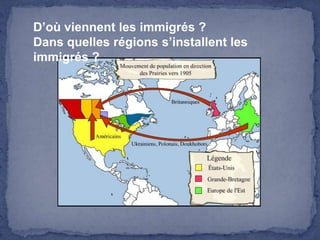 D’où viennent les immigrés ?Dans quelles régions s’installent les immigrés ?