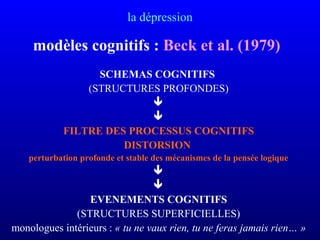 la dépression
modèles cognitifs : Beck et al. (1979)
SCHEMAS COGNITIFS
(STRUCTURES PROFONDES)


FILTRE DES PROCESSUS COGNITIFS
DISTORSION
perturbation profonde et stable des mécanismes de la pensée logique


EVENEMENTS COGNITIFS
(STRUCTURES SUPERFICIELLES)
monologues intérieurs : « tu ne vaux rien, tu ne feras jamais rien… »
 