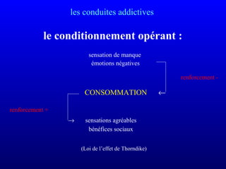 les conduites addictives
le conditionnement opérant :
sensation de manque
émotions négatives
renforcement -
CONSOMMATION ←
renforcement +
→ sensations agréables
bénéfices sociaux
(Loi de l’effet de Thorndike)
 