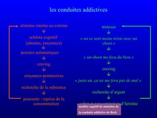 les conduites addictives
stimulus interne ou externe

schéma cognitif
(attentes, croyances)

pensées automatiques

craving

croyances permissives

recherche de la substance

poursuite / reprise de la
consommation
tristesse

« on se sent moins triste avec un 
shoot »

« un shoot me fera du bien »

craving

« juste un, ça ne me fera pas de mal »

recherche d’argent

achat et consommation d’héroïne
modèle cognitif de maintien de
la conduite addictive de Beck
 