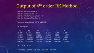 Output of 4th order RK Method
Enter the initial value of X : 0
Enter the final value of X : 10
Enter the initial of temperature T : 40
Enter the step size of iteration : 2
This is 4nd Order RANGE KUTTA METHOD:-
The initial guess
K1 K2 K3 K4 T X
20.000 9.540 9.540 -16.160 47.000 2.000
-16.160 -49.660 -49.660 -84.960 -2.960 4.000
-84.960 -117.500 -117.500 -144.160 -119.480 6.000
-144.160 -163.260 -163.260 -174.560 -281.440 8.000
-174.560 -179.260 -179.260 -180.000 -460.040 10.000
X = 2 4 6 8 10
Y = 47.0000 -2.9600 -119.4800 -281.4400 -460.0400
 