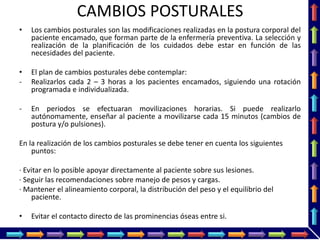 CAMBIOS POSTURALES
• Los cambios posturales son las modificaciones realizadas en la postura corporal del
paciente encamado, que forman parte de la enfermería preventiva. La selección y
realización de la planificación de los cuidados debe estar en función de las
necesidades del paciente.
• El plan de cambios posturales debe contemplar:
- Realizarlos cada 2 – 3 horas a los pacientes encamados, siguiendo una rotación
programada e individualizada.
- En periodos se efectuaran movilizaciones horarias. Si puede realizarlo
autónomamente, enseñar al paciente a movilizarse cada 15 minutos (cambios de
postura y/o pulsiones).
En la realización de los cambios posturales se debe tener en cuenta los siguientes
puntos:
· Evitar en lo posible apoyar directamente al paciente sobre sus lesiones.
· Seguir las recomendaciones sobre manejo de pesos y cargas.
· Mantener el alineamiento corporal, la distribución del peso y el equilibrio del
paciente.
• Evitar el contacto directo de las prominencias óseas entre si.
 