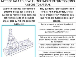 MÉTODO PARA COLOCAR EL ENFERMO DE DECÚBITO SUPINO
A DECÚBITO LATERAL.
Esta técnica se realiza cuando el
enfermo desea dar la vuelta o
cuando se requiere que descanse
sobre su costado en decúbito
lateral para su higiene personal,
curas, etc.
Hay que tomar precauciones con
orejas, hombros, codos, cresta
ilíaca, trocánteres y maléolos para
que no se produzcan úlceras por
presión.
Retirar la ropa de la cama sin descubrir al
enfermo.
Colocarse en el lado de la cama hacia el que se
quiere dar la vuelta al enfermo.
Sujetarlo con la mano izquierda, en caso de
girarlo hacia la derecha, y flexionarle la pierna
del mismo lado.
Poner una mano por detrás del hombro más
lejano. La otra, detrás de la cadera más lejana.
Girarlo con suavidad hacia nosotros,
asegurándonos de que no queda muy cercano
 