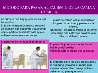 MÉTODO PARA PASAR AL PACIENTE DE LA CAMAA
LA SILLA
Lo primero que hay que hacer es fijar
las ruedas.
Si la cama está muy alta se colocará
un escalón que sea firme y que tenga
una superficie suficiente para que el
enfermo se mueva sin caerse
La silla se coloca con el respaldo en
los pies de la cama y paralela a la
misma;
El Auxiliar se coloca frente al enfermo
con el pie que está más próximo a la
silla por delante del otro
El paciente se sentará al borde de la
cama y se pondrá, con la ayuda del
Auxiliar, la bata y las zapatillas (de
forma que no se le salgan con
facilidad
El paciente pone sus manos en los
hombros del auxiliar
mientras éste lo sujeta por la cintura
El enfermo pone los pies en el suelo y
el Auxiliar sujeta con su rodilla más
avanzada la rodilla correspondiente
del enfermo para que no se
 