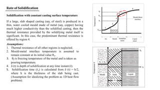Solidification Time 2 ME casting & solidification | PDF