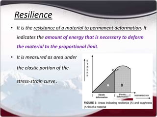 Resilience In Material Science Mechanical properties of dental materials | PPTX