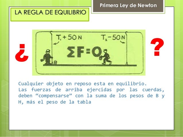 Primera ley de Newton