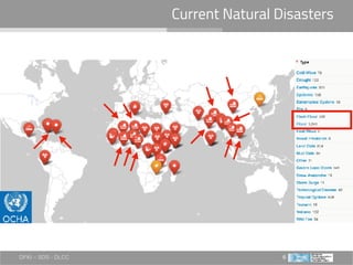 DFKI – SDS - DLCC 6
Current Natural Disasters
 