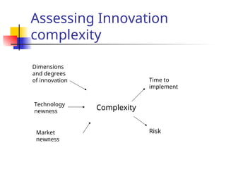 Assessing Innovation
complexity
Dimensions
and degrees
of innovation
Technology
newness
Market
newness
Complexity
Time to
implement
Risk
 
