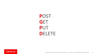 Copyright © 2019, Oracle and/or its affiliates. All rights reserved. | Confidential – Oracle Internal/Restricted/Highly Restricted 19
POST
GET
PUT
DELETE
 