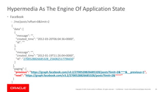 Copyright © 2019, Oracle and/or its affiliates. All rights reserved. |
Hypermedia As The Engine Of Application State
• FaceBook
– /me/posts?offset=0&limit=2
Confidential – Oracle Internal/Restricted/Highly Restricted 40
{
"data": [
{
"message": "",
"created_time": "2012-03-20T06:04:36+0000",
"id": ""
},
{
"message": "",
"created_time": "2012-01-19T11:26:04+0000",
"id": "2700528826685328_256082517796650"
}
],
"paging": {
"previous": "https://graph.facebook.com/v3.2/2700528826685328/posts?limit=2&~~~&__previous=1",
"next": "https://graph.facebook.com/v3.2/2700528826685328/posts?limit=2&~~~~"
}
}
 