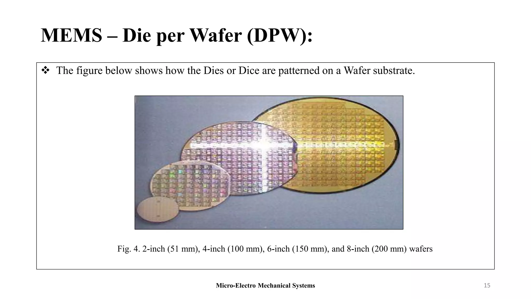 MEMS – Die per Wafer (DPW):
 The figure below shows how the Dies or Dice are patterned on a Wafer substrate.
Micro-Electro Mechanical Systems 15
Fig. 4. 2-inch (51 mm), 4-inch (100 mm), 6-inch (150 mm), and 8-inch (200 mm) wafers
 