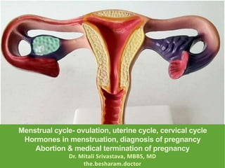 Menstrual cycle- ovulation, uterine cycle, cervical cycle
Hormones in menstruation, diagnosis of pregnancy
Abortion & medical termination of pregnancy
 