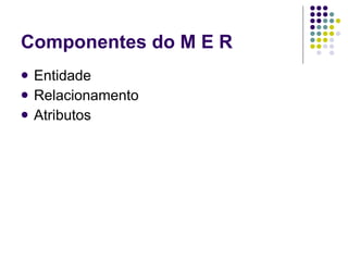 Componentes do M E R Entidade Relacionamento Atributos 