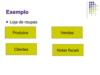 Exemplo Loja de roupas Vendas Notas fiscais Clientes Produtos 