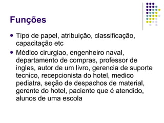 Funções Tipo de papel, atribuição, classificação, capacitação etc Médico cirurgiao, engenheiro naval, departamento de compras, professor de ingles, autor de um livro, gerencia de suporte tecnico, recepcionista do hotel, medico pediatra, seção de despachos de material, gerente do hotel, paciente que é atendido, alunos de uma escola 
