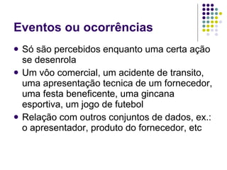 Eventos ou ocorrências Só são percebidos enquanto uma certa ação se desenrola Um vôo comercial, um acidente de transito, uma apresentação tecnica de um fornecedor, uma festa beneficente, uma gincana esportiva, um jogo de futebol Relação com outros conjuntos de dados, ex.: o apresentador, produto do fornecedor, etc 