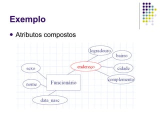 Exemplo Atributos compostos 
