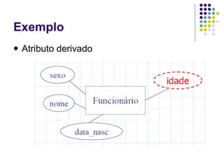 Exemplo Atributo derivado 