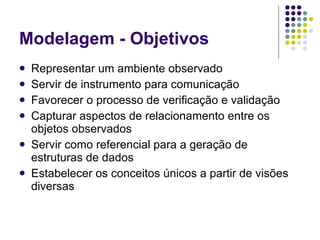 Modelagem - Objetivos Representar um ambiente observado Servir de instrumento para comunicação Favorecer o processo de verificação e validação Capturar aspectos de relacionamento entre os objetos observados Servir como referencial para a geração de estruturas de dados Estabelecer os conceitos únicos a partir de visões diversas 