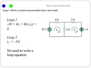 Mesh current method Cases

Case I: When a current source exists only in one mesh



    Loop 1
    -10 + 4i1 + 6(i1-i2) =
    0

    Loop 2
    i2 = - 5A

    No need to write a
    loop equation
 
