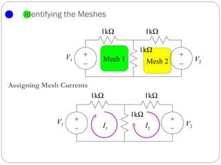 Identifying the Meshes
                                  1kΩ            1kΩ

                                             1kΩ
                   V1       +                                 +
                                  Mesh 1         Mesh 2                V2
                            –                                 –

Assigning Mesh Currents
                                1kΩ              1kΩ

                                           1kΩ
              V1        +                                 +
                                  I1             I2               V2
                        –                                 –
 