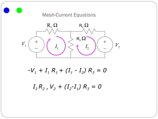 Mesh-Current Equations
             R1 Ω         R2 Ω


                         R3 Ω
V1     +                            +
                I1          I2          V2
       –                            –



     -V1 + I1 R1 + (I1 - I2) R3 = 0

      I2 R2 + V2 + (I2-I1) R3 = 0
 