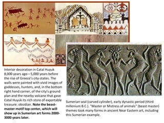 Sumerian seal (carved cylinder), early dynastic period (third 
millenium B.C.). "Master or Mistress of animals" (beast master) 
themes took many forms in ancient Near Eastern art, including 
this Sumerian example. 
Interior decoration in Catal Huyuk 
8,000 years ago—5,000 years before 
the rise of Greece’s city-states. The 
walls were painted with vivid images of 
goddesses, hunters, and, in the bottom 
right hand corner, of the city’s ground 
plan and the nearby volcano that gave 
Catal Huyuk its rich store of exportable 
treasure: obsidian. Note the beast-master 
motif top center, which will 
show up in Sumerian art forms 2000- 
3000 years later. 
 