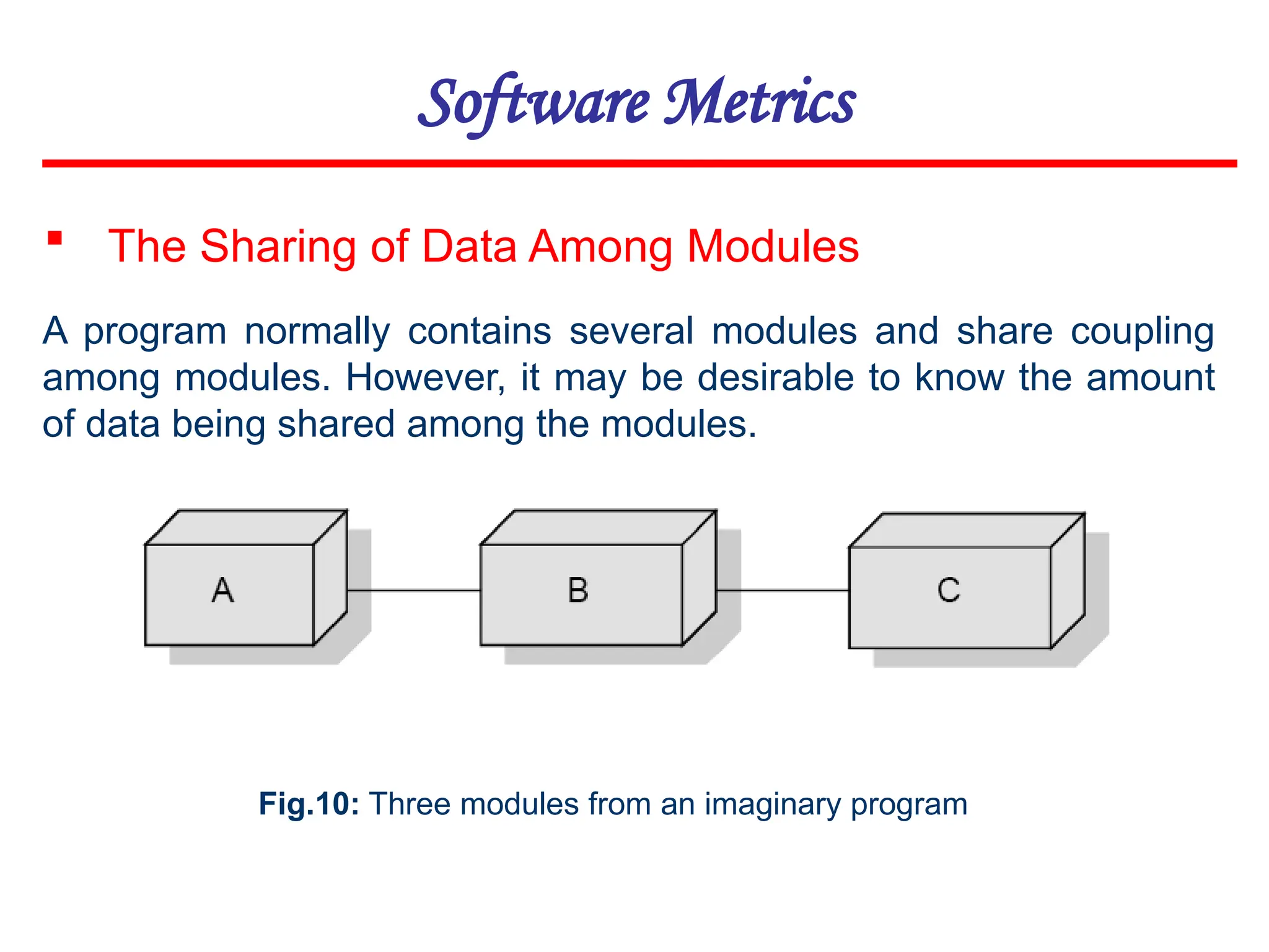  The Sharing of Data Among Modules
A program normally contains several modules and share coupling
among modules. However, it may be desirable to know the amount
of data being shared among the modules.
Fig.10: Three modules from an imaginary program
Software Metrics
 