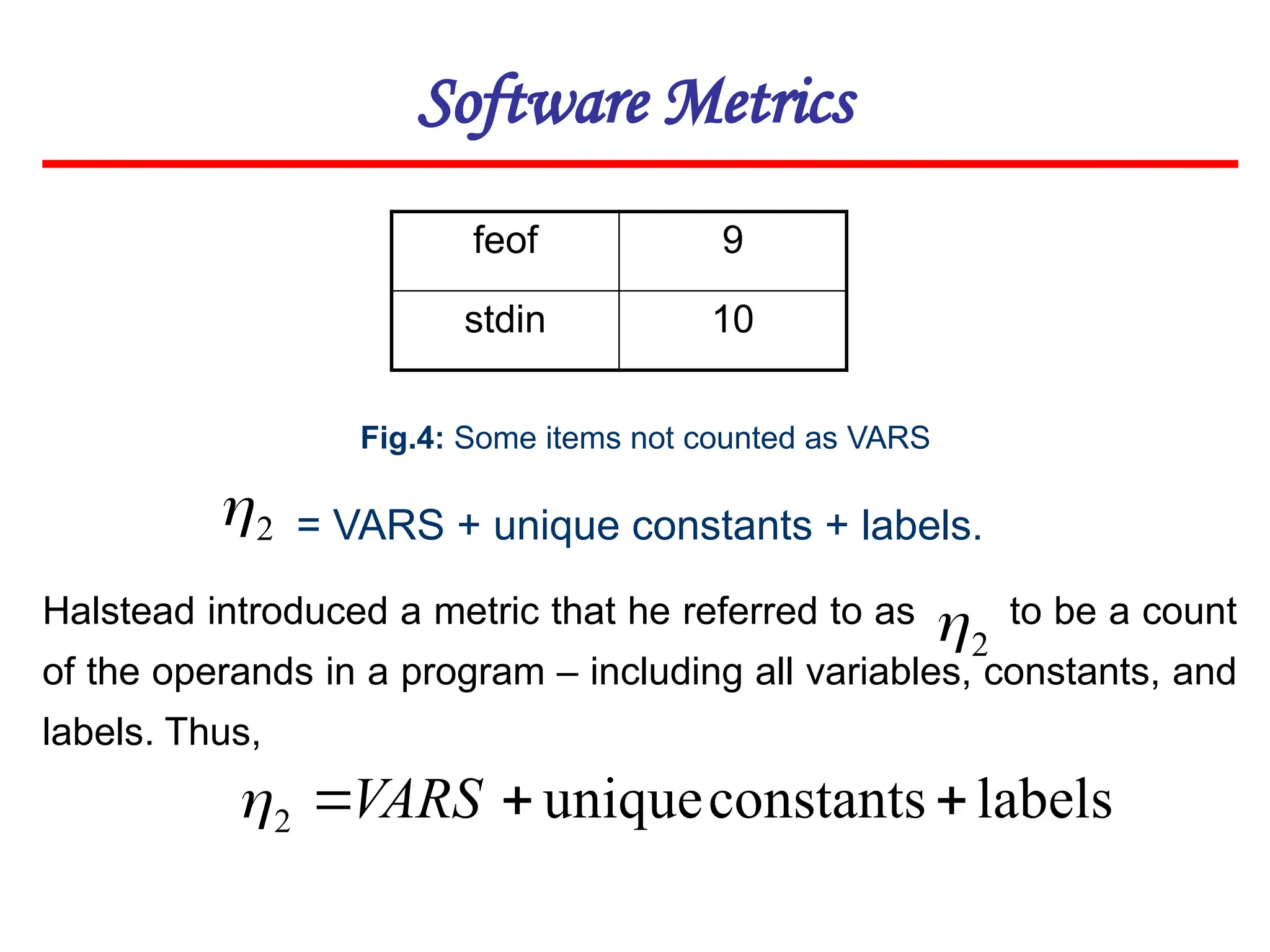 Software Metrics
2

feof 9
stdin 10
Fig.4: Some items not counted as VARS
= VARS + unique constants + labels.
Halstead introduced a metric that he referred to as to be a count
of the operands in a program – including all variables, constants, and
labels. Thus,
2

labels
constants
unique
2 

VARS

 