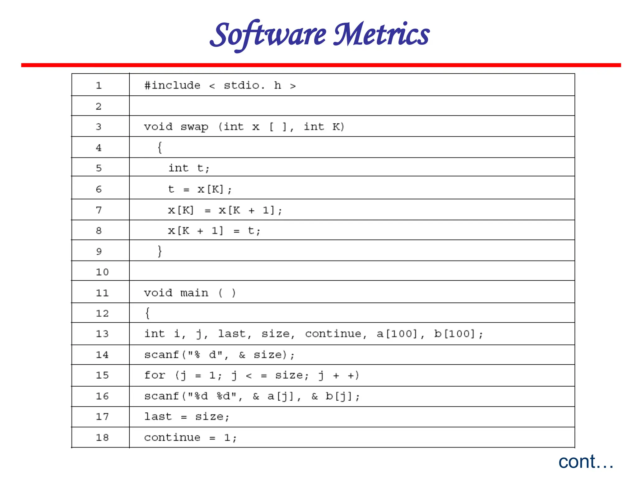 Software Metrics
cont…
 