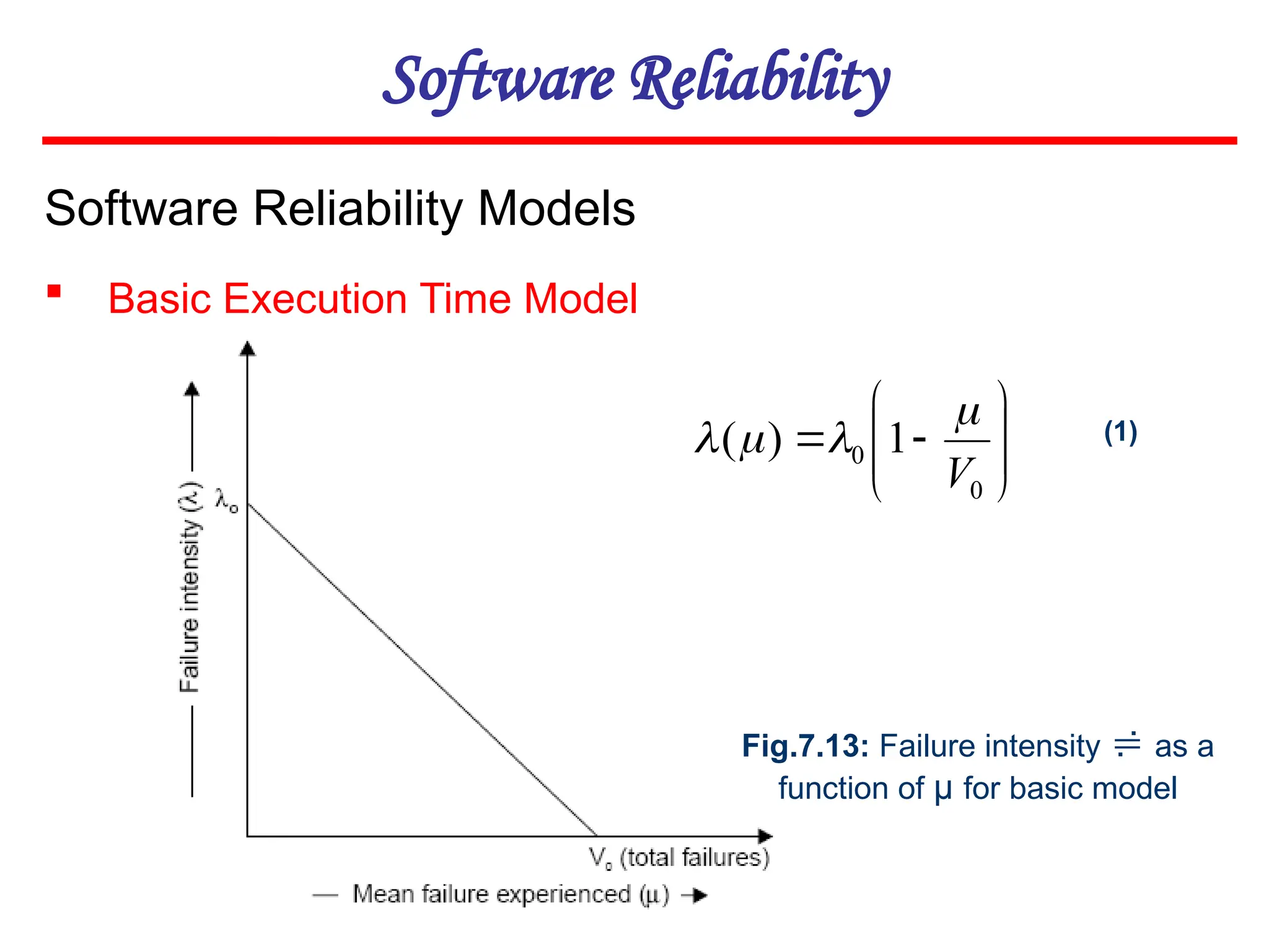 Software Reliability Models
 Basic Execution Time Model










0
0 1
)
(
V




Fig.7.13: Failure intensity  as a
function of μ for basic model
(1)
Software Reliability
 