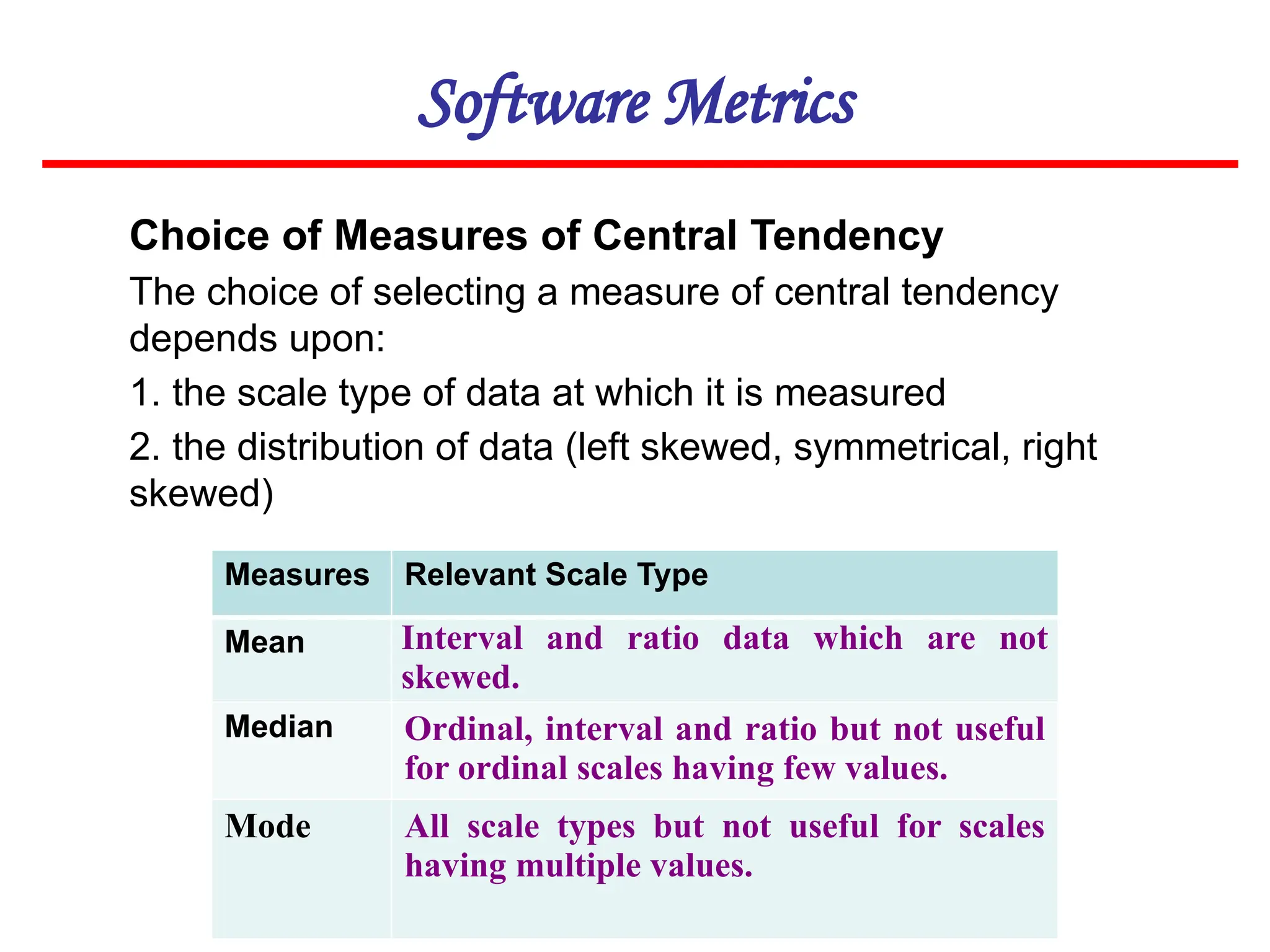 Software Metrics
Choice of Measures of Central Tendency
The choice of selecting a measure of central tendency
depends upon:
1. the scale type of data at which it is measured
2. the distribution of data (left skewed, symmetrical, right
skewed)
Measures Relevant Scale Type
Mean Interval and ratio data which are not
skewed.
Median Ordinal, interval and ratio but not useful
for ordinal scales having few values.
Mode All scale types but not useful for scales
having multiple values.
 