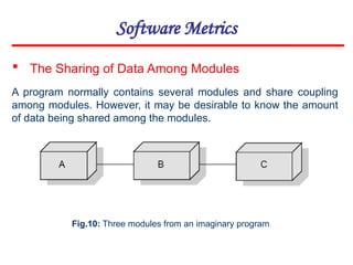  The Sharing of Data Among Modules
A program normally contains several modules and share coupling
among modules. However, it may be desirable to know the amount
of data being shared among the modules.
Fig.10: Three modules from an imaginary program
Software Metrics
 