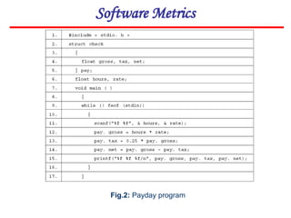 Software Metrics
Fig.2: Payday program
 