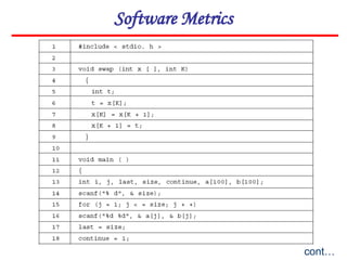 Software Metrics
cont…
 