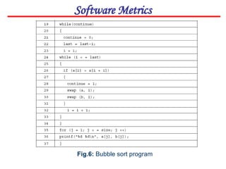 Software Metrics
Fig.6: Bubble sort program
 