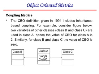 Object Oriented Metrics
Coupling Metrics
• The CBO definition given in 1994 includes inheritance
based coupling. For example, consider figure below,
two variables of other classes (class B and class C) are
used in class A, hence the value of CBO for class A is
2. Similarly, for class B and class C the value of CBO is
zero.
Class B Class A
B objB
C objC
Class C
 
